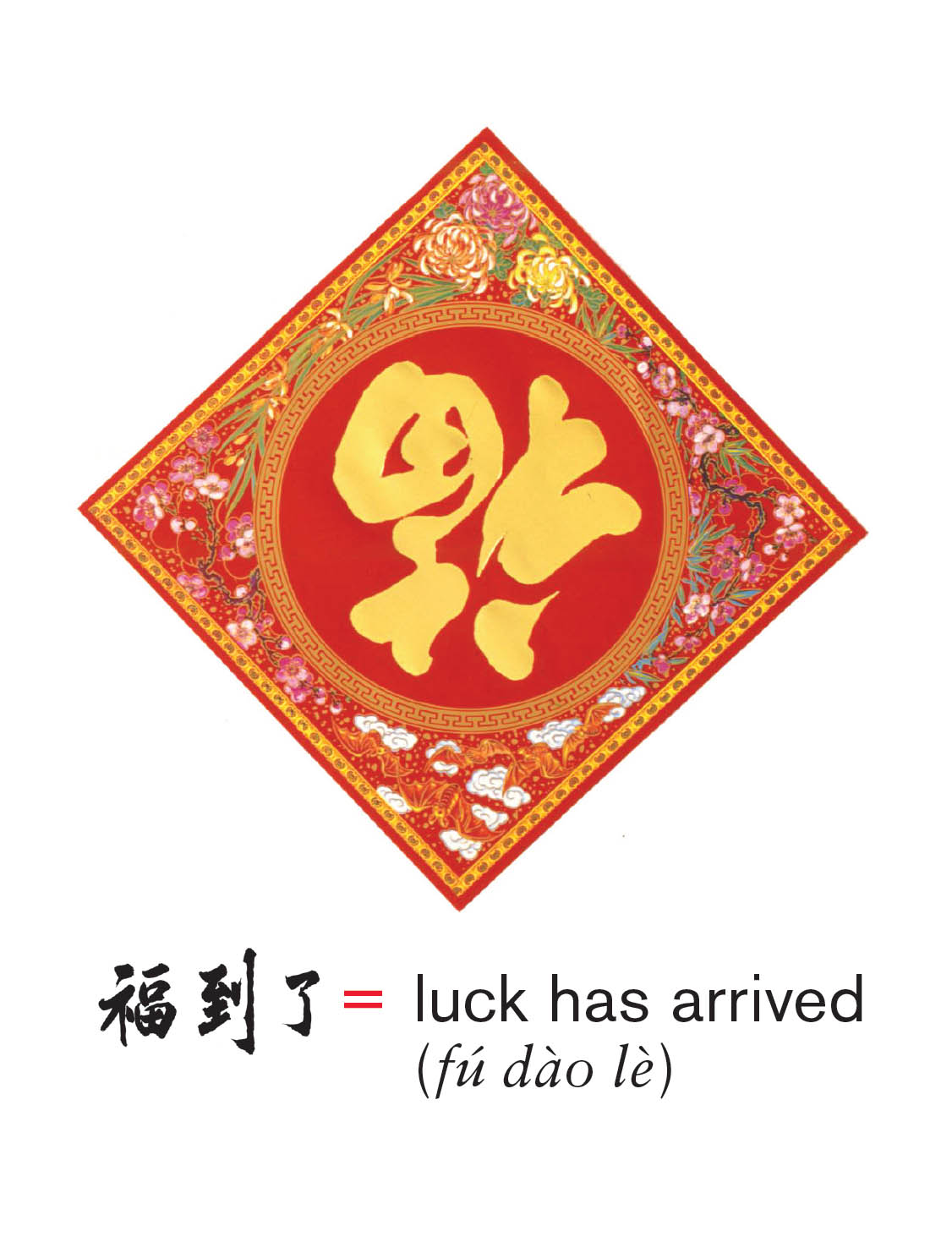 Five-Fold Happiness Chinese Concepts of Luck Prosperity Longevity Happiness and Wealth - photo 18