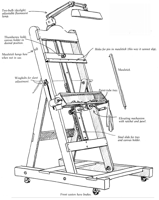 I made my easel but you dont really need anything as heavy or as complicated - photo 5