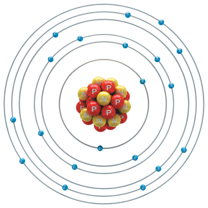 E for electron N for NEUTRON - photo 10