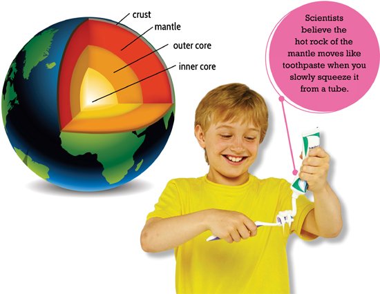 Earths moving crust The Earths crust is made from a few huge slabs of rock - photo 8