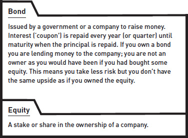 COMMON MISCONCEPTION Following a set of trading rules will make you money - photo 7