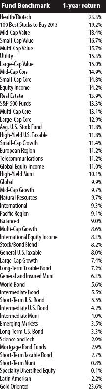 Its Even More about the Individual Investor If you bought this book youre - photo 4