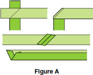 Fold 1 of one short end to wrong side and press Fold the binding strip in - photo 11