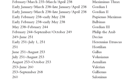 Crisis of the Third Century Emperors During the Height of the Crisis - photo 8