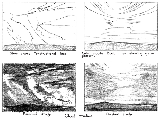 Sketching Outdoors - photo 4