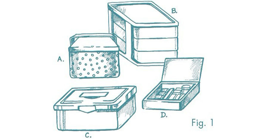 basic sewing supplies for most machine- and hand- sewing projects are shown in - photo 5