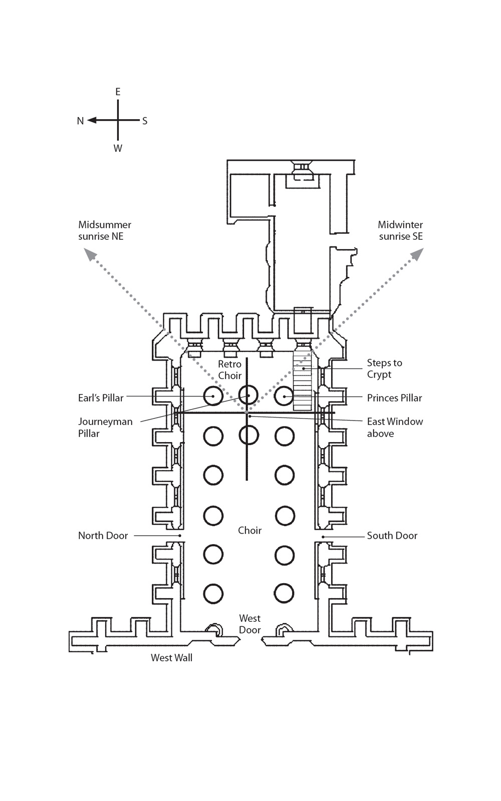 1 Ground plan of Rosslyn Chapel Isnt it small they say as they stand at the - photo 5