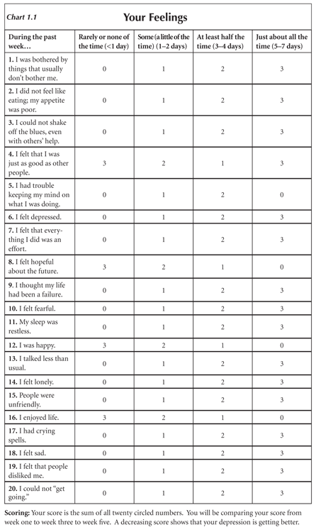 Appendix B For People with Disabilities More 54 million Americans or nea - photo 2