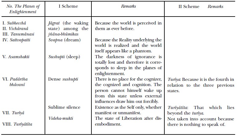 APPENDIX II APPENDIX I APPENDIX II - photo 1