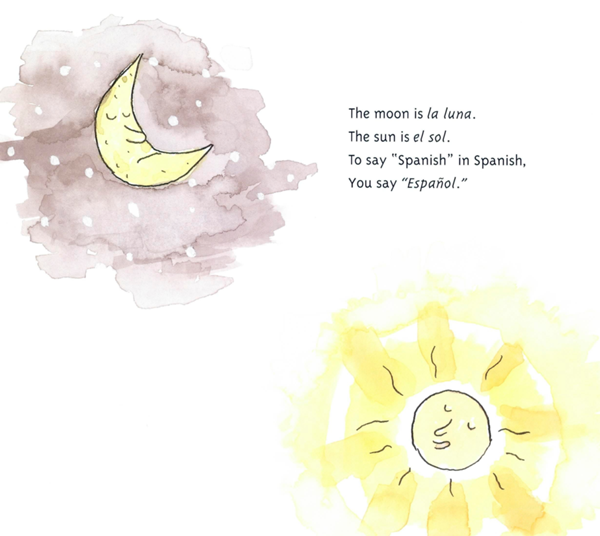 The moon is la luna The sun is el sol To say Spanish in Spanish You say - photo 3