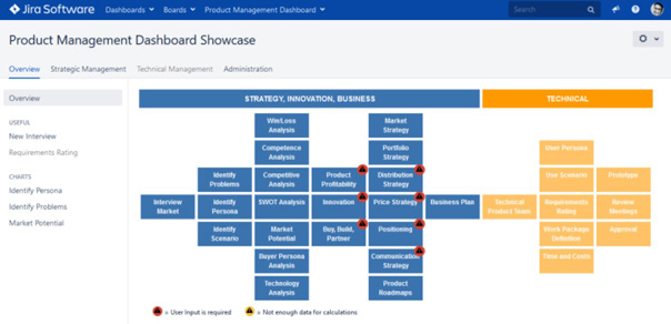 THE COURSE TEACHING METHODS - FLIPPED CLASSROOM The course has taught me a lot - photo 5