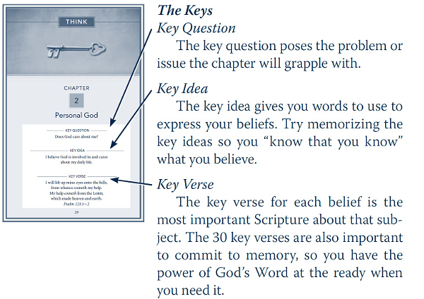 Believe KJV Living the Story of the Bible to Become Like Jesus - photo 2