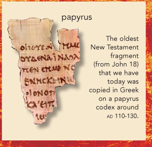 The oldest New Testament fragment from John 18 that we have today was copied - photo 3