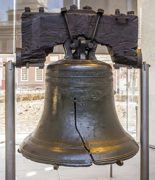 The crack you see on the Liberty Bell is actually a repair The Liberty Bell - photo 9