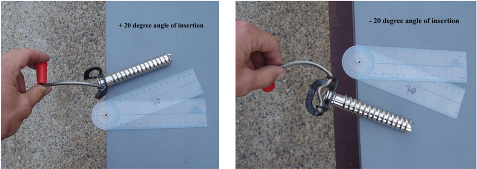 Figure 1 Defining the angles left a positive 20 right a negative 20 These - photo 2