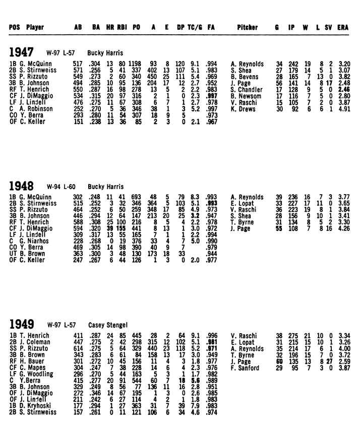 ROSTER 19471957 - photo 12