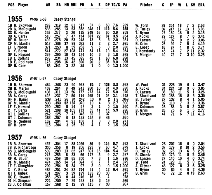 ROSTER 19471957 - photo 14