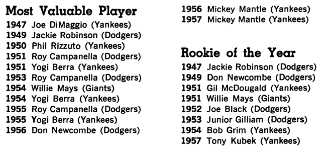 PITCHERS WON-LOST PERCENTAGE EARNED RUN AVERAGE SAVES - photo 20