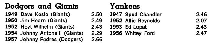 SAVES NO-HITTERS ATTENDANCE - photo 22