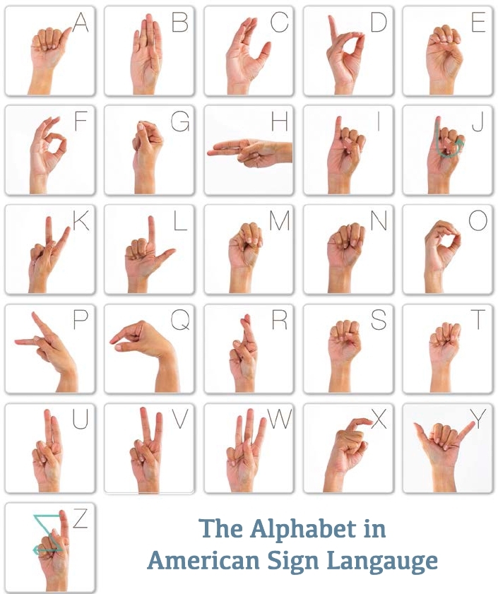 Different countries have their own sign language and theyre not the same as - photo 4