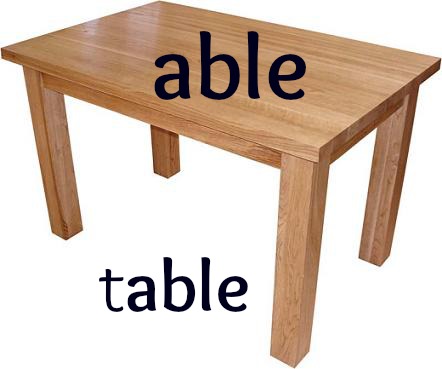 able cable table stable unable fable ace face pace lace - photo 6