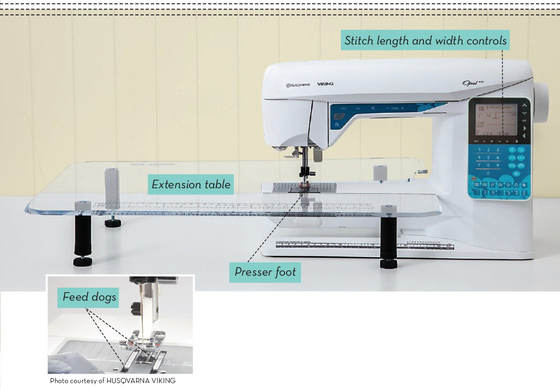 Sewing Machine Feet Sewing machine feet walk on top of your fabric Just - photo 13