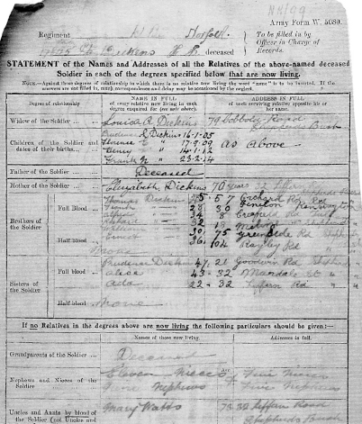 A page from the service record of Horace Sydney Dickens providing details of - photo 17