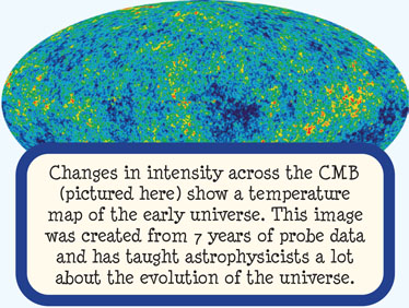 COSMIC RAY Very high speed protons shooting through space Some cosmic rays - photo 5