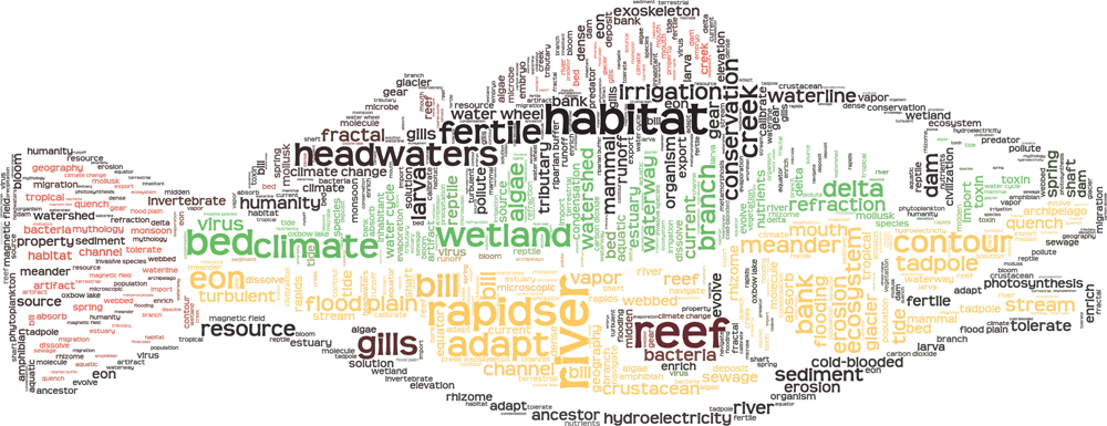 There are more than 165 major rivers on our planet plus thousands of smaller - photo 4