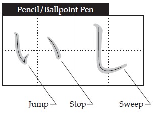 In Japanese as in English there are many differences between handwritten and - photo 5