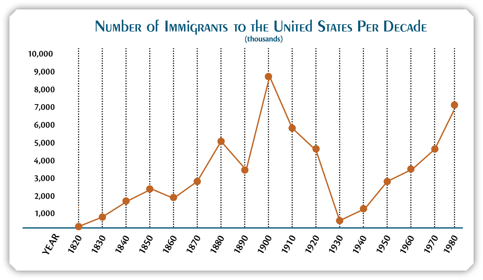 American recruiters helped spread the idea that opportunities were plentiful - photo 5