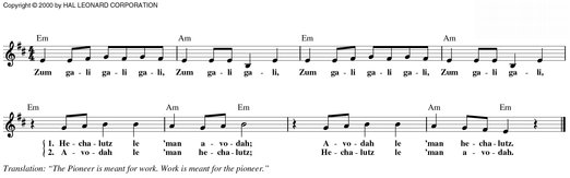 THE BOLL WEEVIL Folksong from Texas circa 1890 THE BOLD TENANT FARMER - photo 17