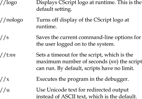 In Windows XP you can schedule commands to run using the Scheduled Task Wizard - photo 7