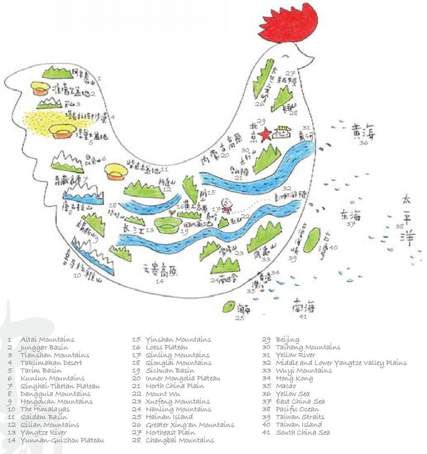 The map of China looks like a rooster with its head facing east The country is - photo 15