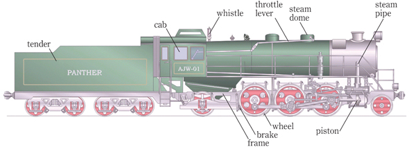 By 1860 the eastern United States had many railroads But the country needed - photo 17