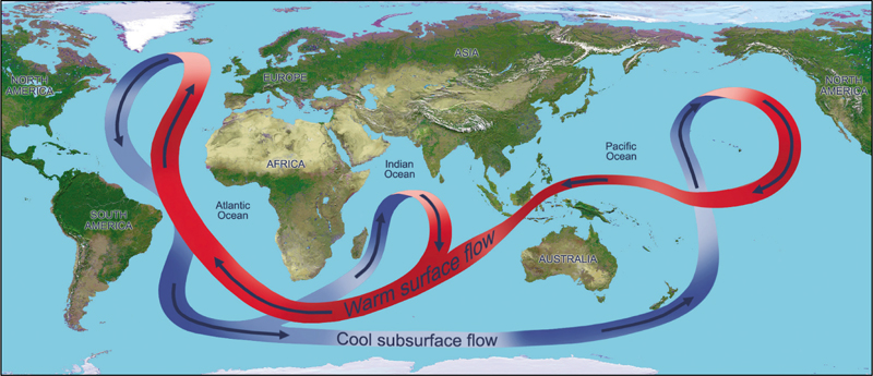 THE GLOBAL CONVEYOR BELT CREDIT NASAJPL WORDS TO KNOW minerals naturally - photo 13