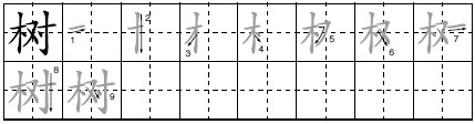 shn Character Pinyin English Radical shn mountain - photo 22