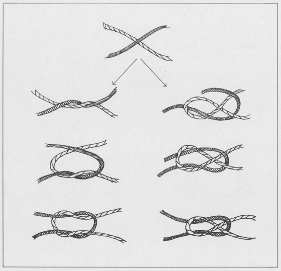 Two Shuttles The second thread must be on a shuttle when parts of the chain do - photo 11