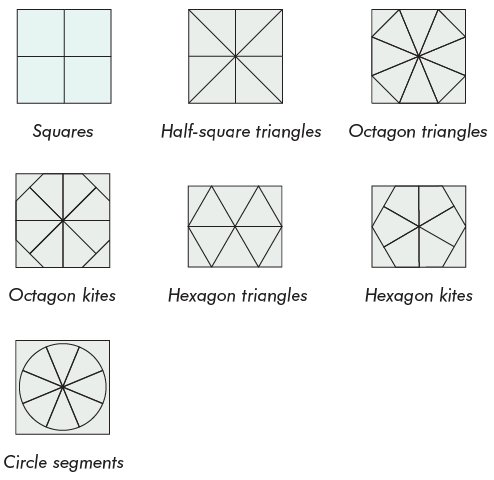 Design basics I like to begin designing on a smaller scale to try out designs - photo 8