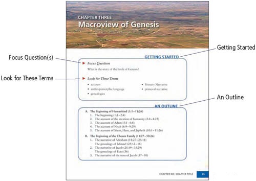 Sample Chapter Start Chapter Summary A very brief review summarizing the - photo 2