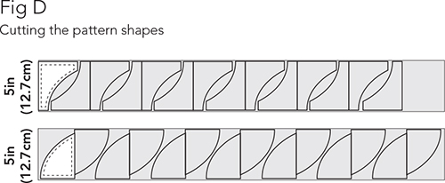 You could cut the shapes as you go along or cut the total numbers of 5in - photo 7