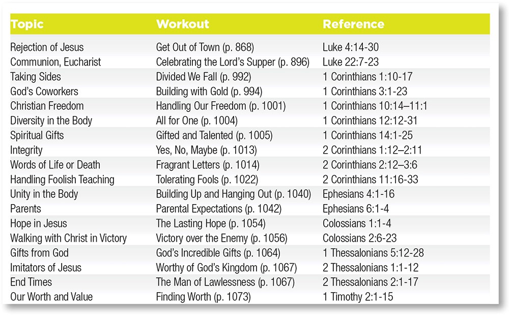 CAN WE USE THIS BIBLE TO DO A BOOK STUDY Absolutely There are mini-studies - photo 6