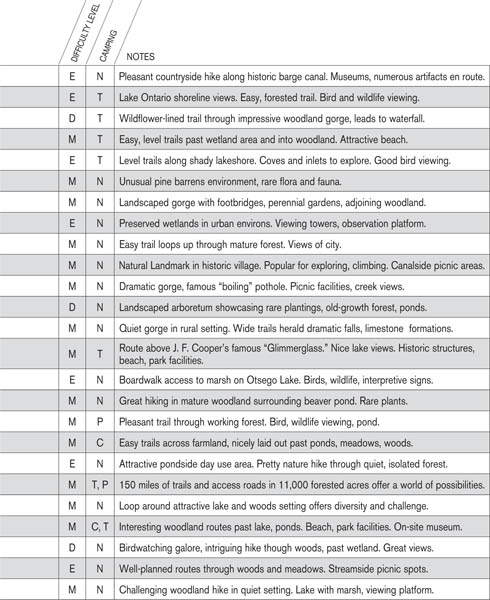 Contents Acknowledgments No book is e - photo 4