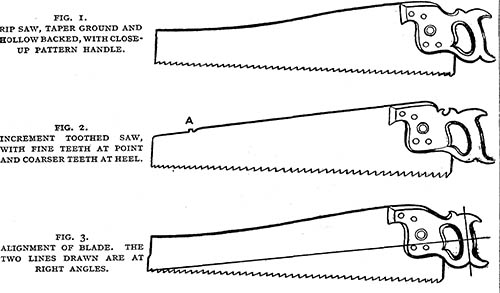 The rip saw as usually stocked by the various tool shops has all its teeth of - photo 4