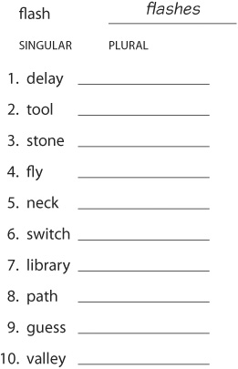 Pronunciation The regular plural has three different pronunciations s z - photo 7