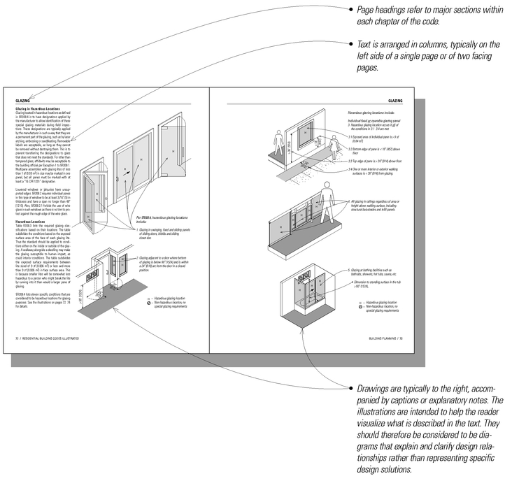 Target Audiences This book addresses code issues specific to the design and - photo 3