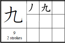 KY KU kokonotsu nine kugatsu September kuj kyj ninety kuji - photo 9