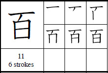 HYAKU hundred nihyaku two hundred sanbyaku three hundred hyakkaten - photo 11