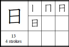 NICHI JITSU hi day sun ka suffix for counting days nichiybi Sunday - photo 13