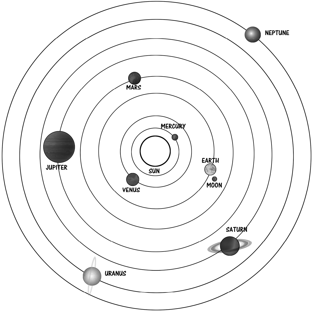 Where Is Our Solar System - image 2